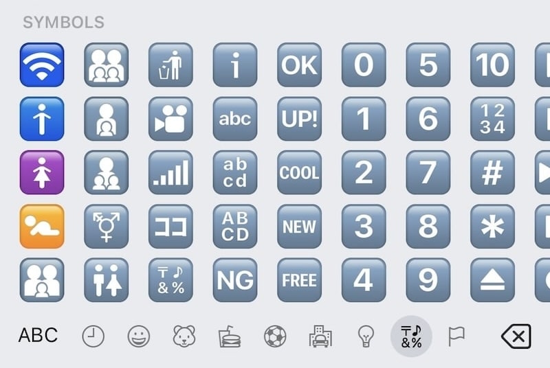 A native emoji keyboard with symbols